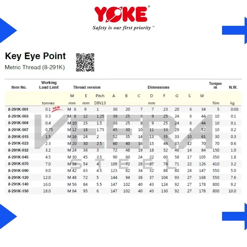อายโบลท์แกนหมุน (Swivel Eye Bolt) ยกได้ปลอดภัย ชิ้นงานหมุนอิสระ